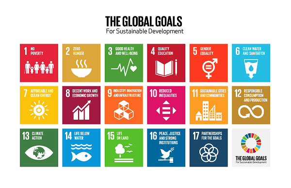 UN-Goals